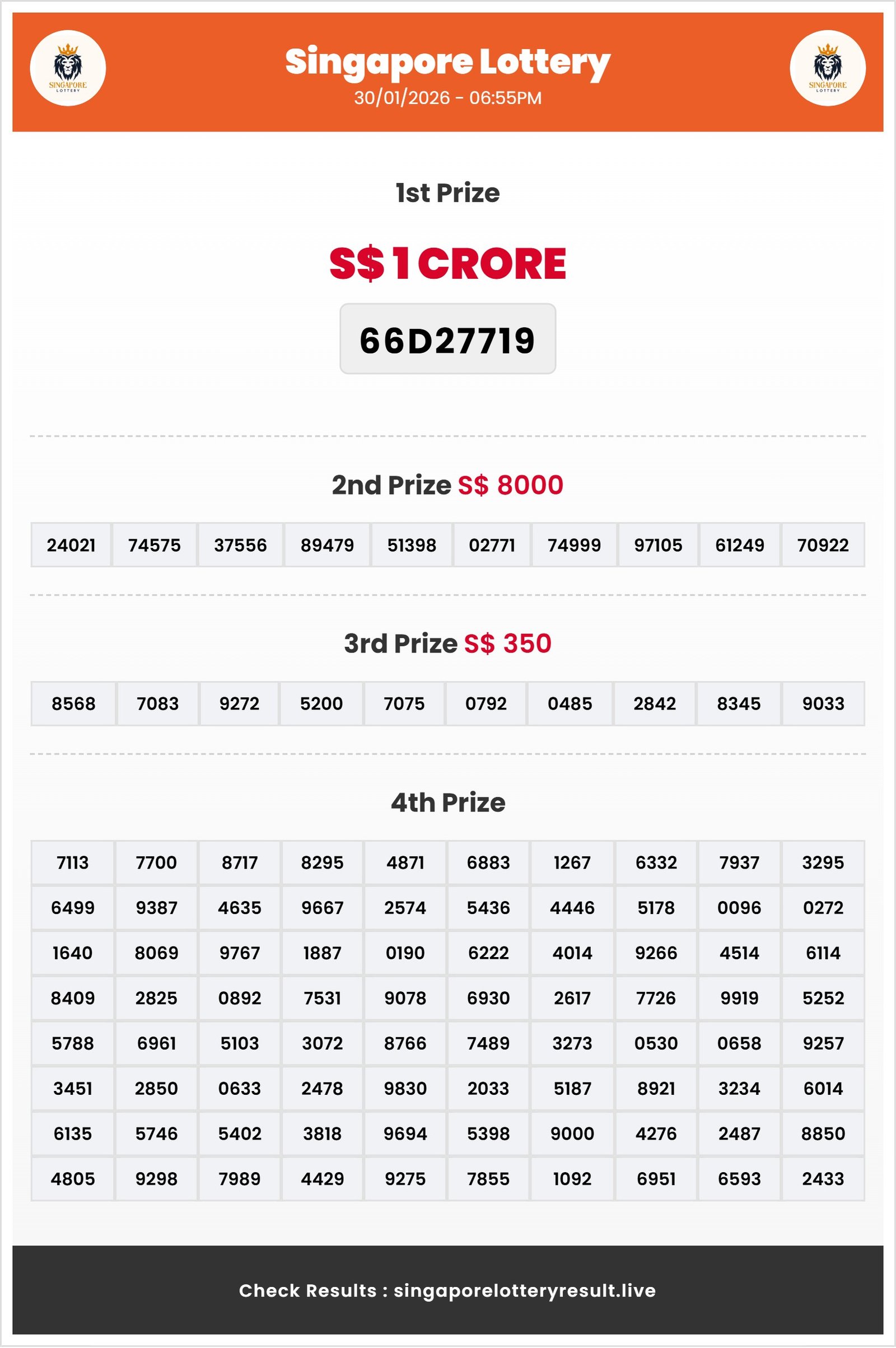 Thumbnail for   30/01/2026 Result | 06:55 PM